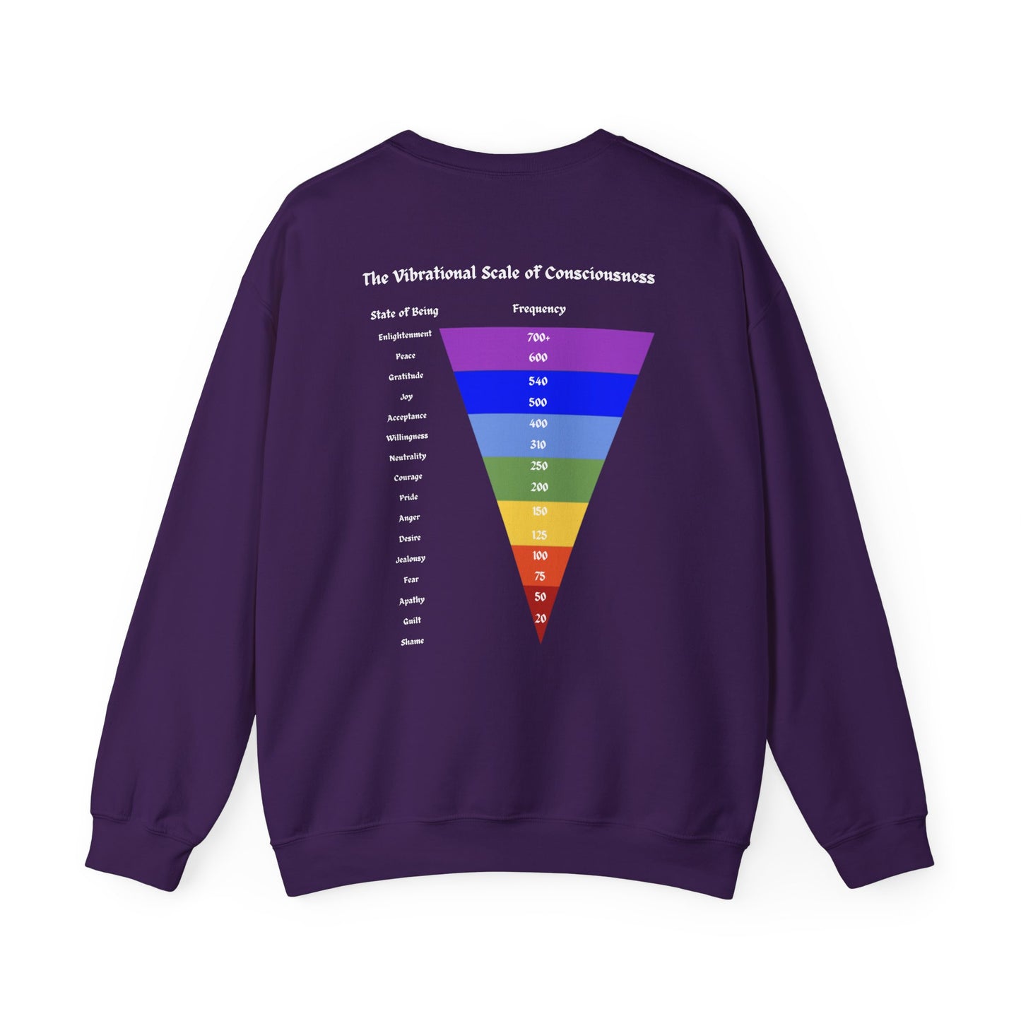 Vibrational Scale of Consciousness Crewneck