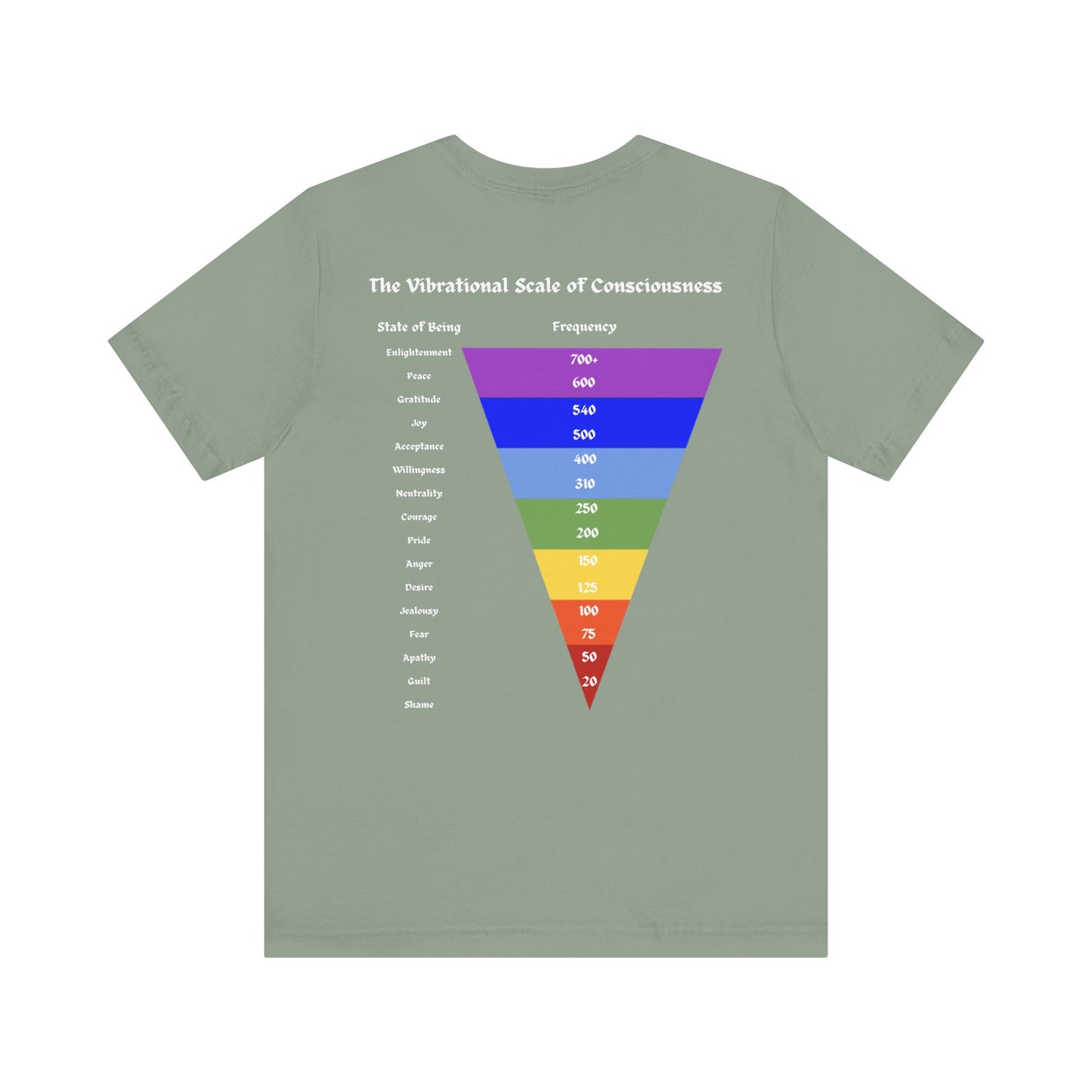 Vibrational Scale of Consciousness T-Shirt