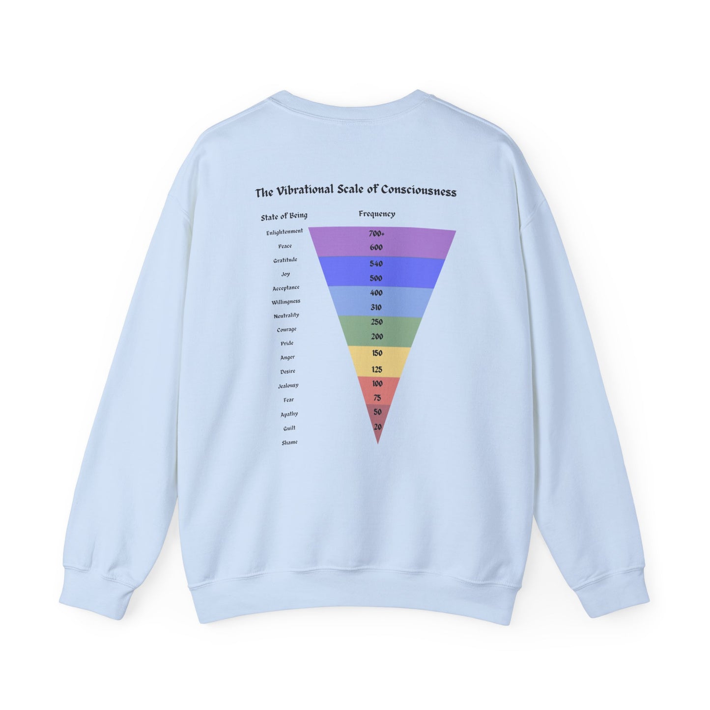Vibrational Scale of Consciousness Crewneck