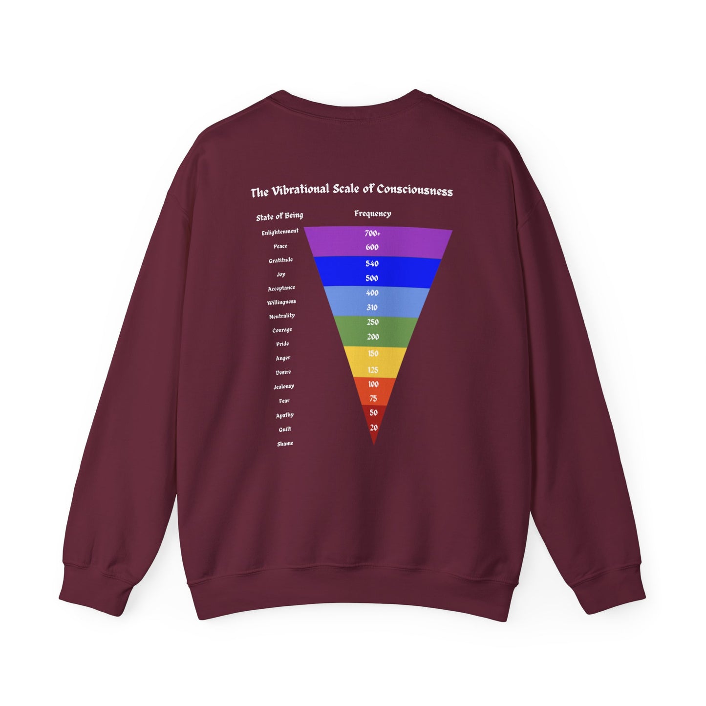 Vibrational Scale of Consciousness Crewneck
