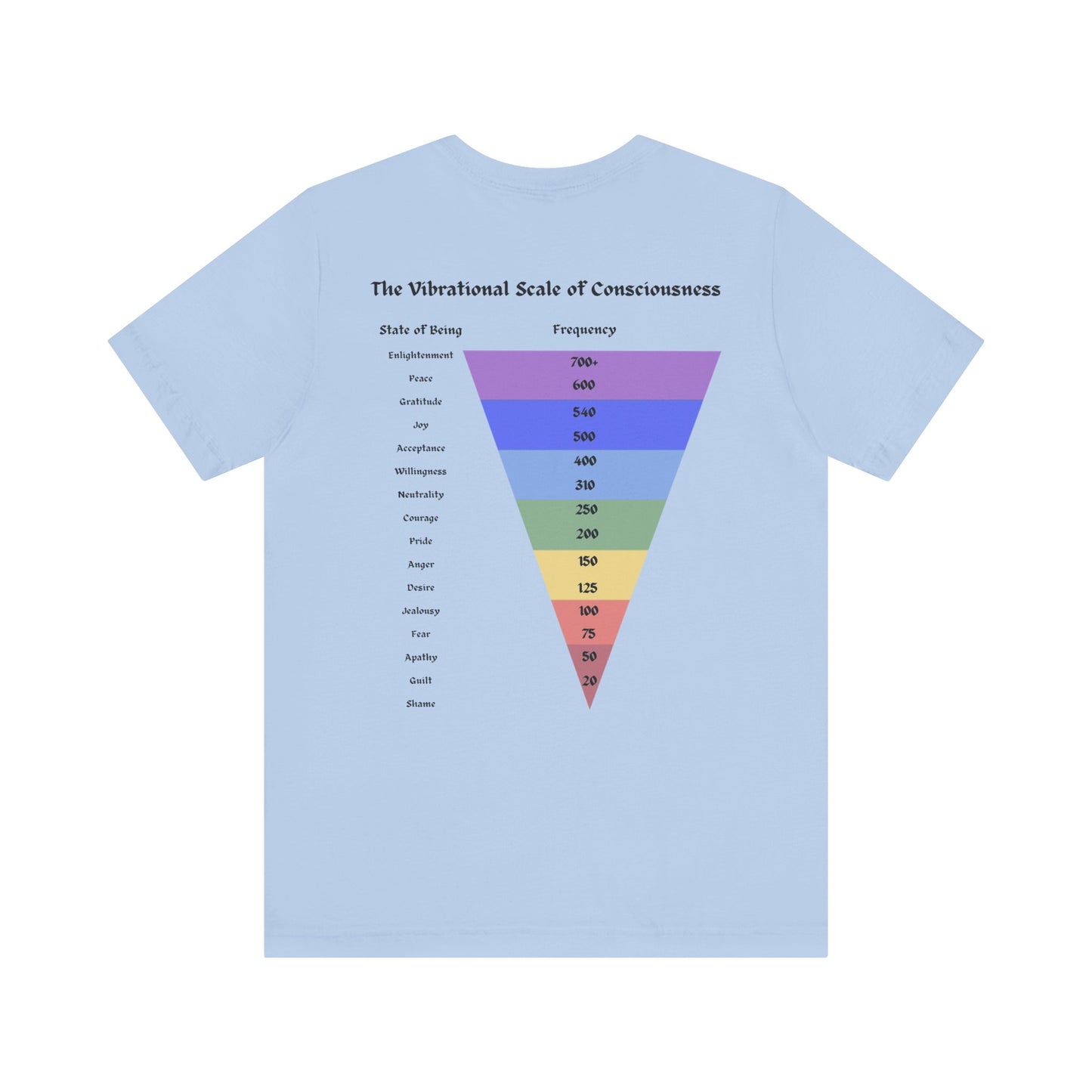 Vibrational Scale of Consciousness T-Shirt