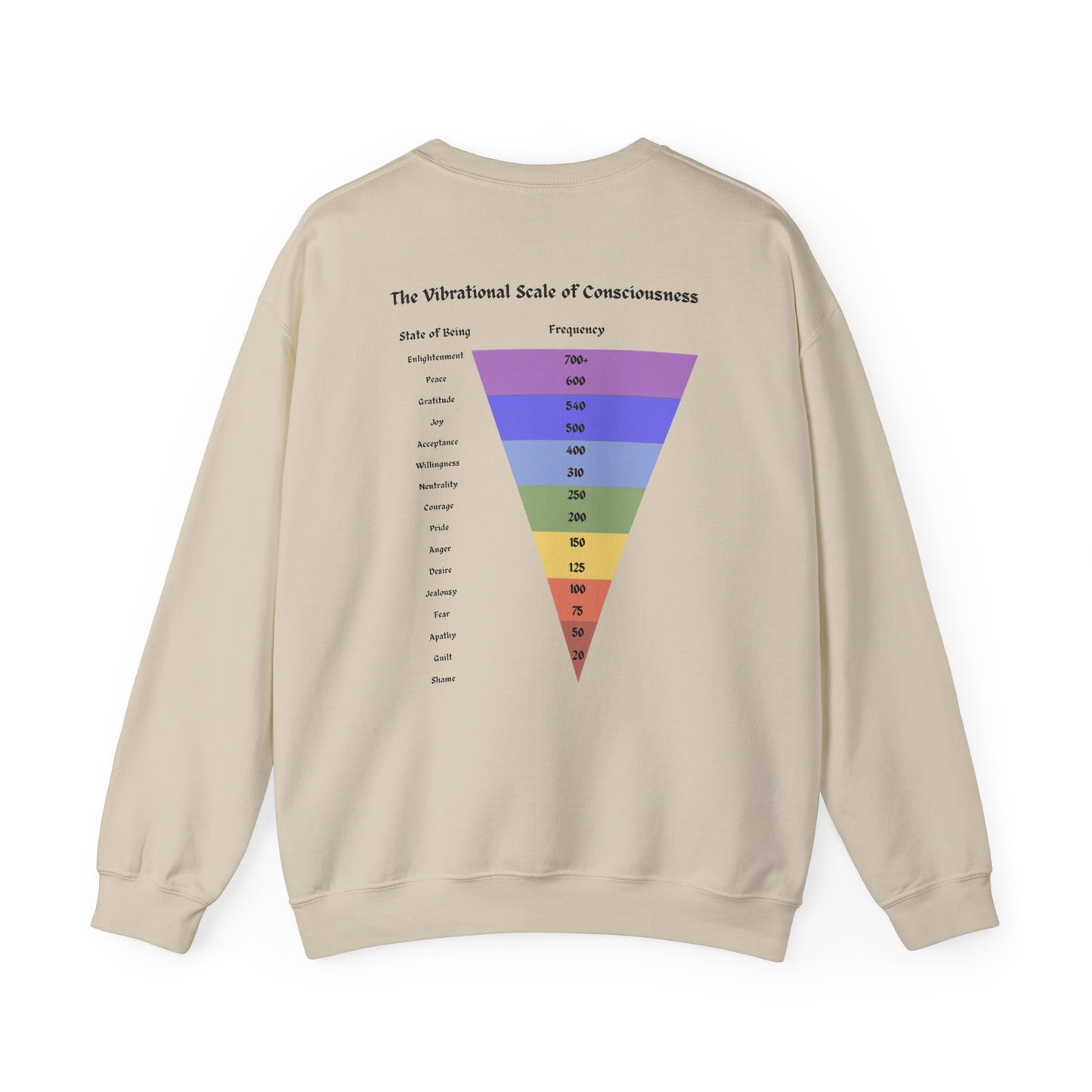 Vibrational Scale of Consciousness Crewneck