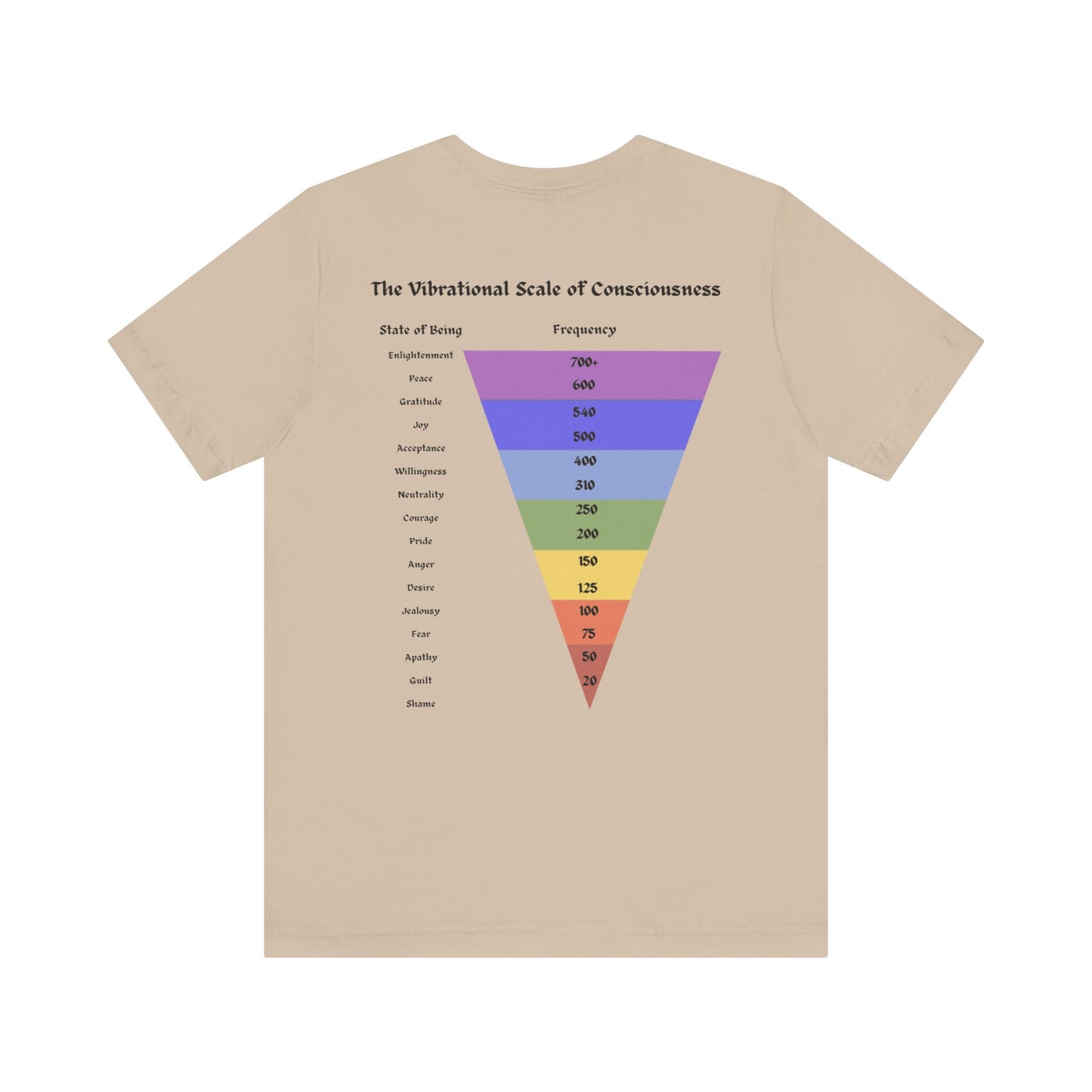 Vibrational Scale of Consciousness T-Shirt