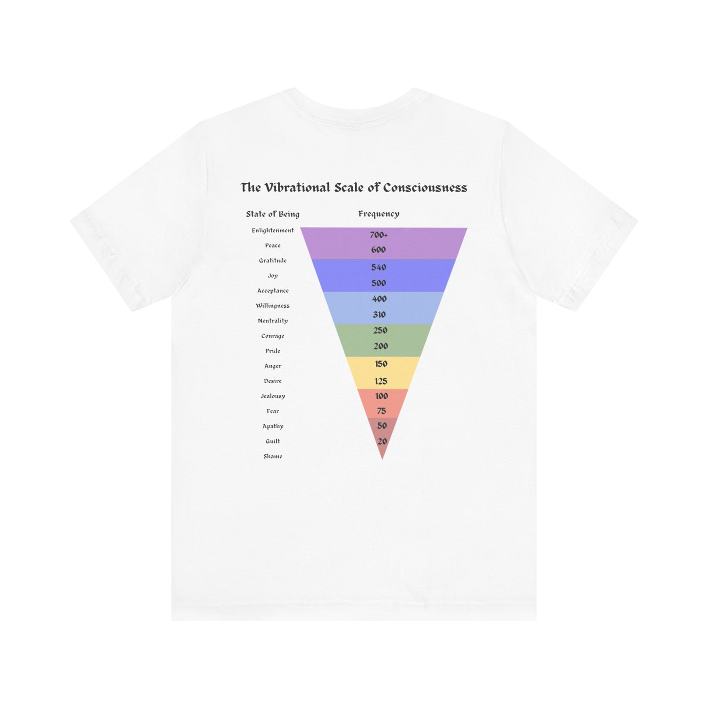 Vibrational Scale of Consciousness T-Shirt