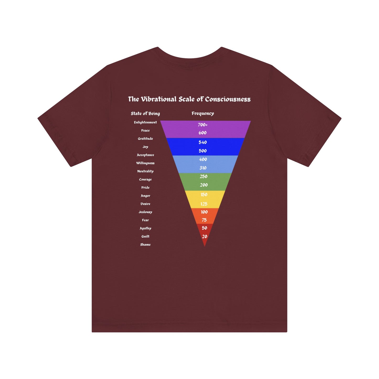 Vibrational Scale of Consciousness T-Shirt