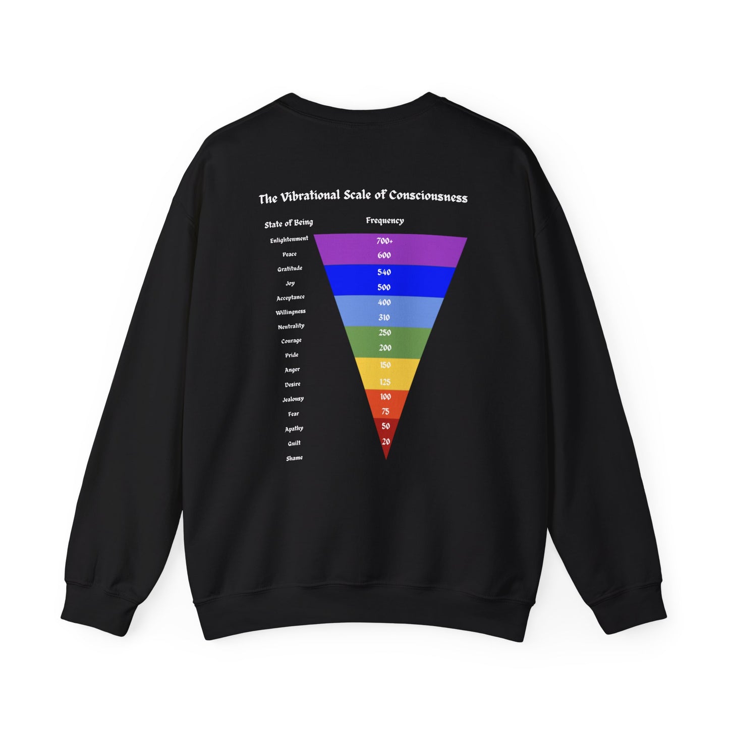 Vibrational Scale of Consciousness Crewneck